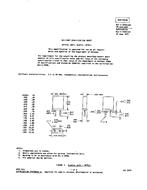 MIL MIL-C-3098/62D PDF