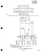 MIL MIL-C-3098/66F PDF