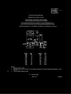 MIL MIL-C-3098/95B PDF