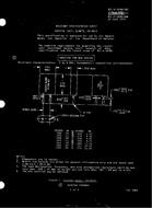 MIL MIL-C-3098/96C PDF