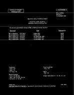 MIL MIL-C-3098/97E Notice 1 - Cancellation PDF