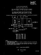 MIL MIL-C-3098/98D PDF
