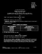 MIL MIL-C-3655/15A Amendment 3 PDF