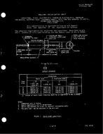 MIL MIL-C-39006/25 PDF