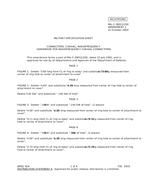 MIL MIL-C-39012/25E Amendment 1 PDF