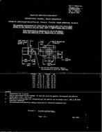 MIL MIL-C-39012/41A PDF
