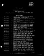 MIL MIL-C-39012C Supplement 1 PDF