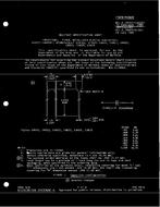 MIL MIL-C-39022/11A PDF