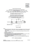 MIL MIL-C-39022/9D PDF MIL MIL-C-39022/9D PDF