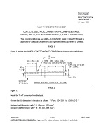 MIL MIL-C-39029/102A Amendment 1 PDF