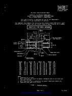 MIL MIL-C-39029/24B PDF