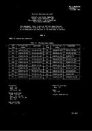 MIL MIL-C-39029/32B Amendment 1 PDF