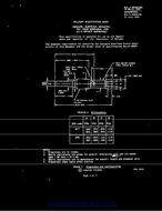 MIL MIL-C-39029/36A PDF