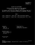 MIL MIL-C-39029/47C Amendment 1 PDF