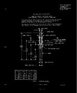 MIL MIL-C-39029/69B PDF