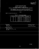 MIL MIL-C-39029/76A Amendment 1 PDF