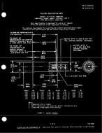 MIL MIL-C-39029/95 PDF
