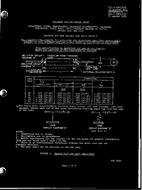 MIL MIL-C-3965/15D PDF