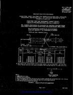 MIL MIL-C-3965/22B PDF