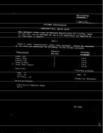 MIL MIL-C-43476A Amendment 1 PDF