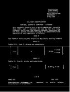 MIL MIL-C-48457B Amendment 1 PDF