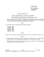 MIL MIL-C-48458B Amendment 1 PDF