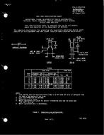 MIL MIL-C-49137/2A PDF