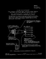 MIL MIL-C-49292/1 PDF