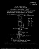 MIL MIL-C-49468/15 PDF