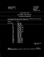 MIL MIL-C-52286/21 Notice 1 - Validation PDF