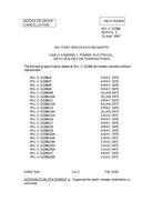 MIL MIL-C-52286/4 Notice 2 - Cancellation PDF