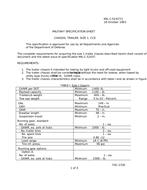 MIL MIL-C-52437/1 PDF