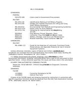 MIL MIL-C-53024B PDF