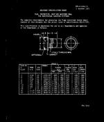 MIL MIL-C-5501/15 PDF MIL MIL-C-5501/15 PDF