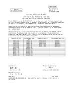 MIL MIL-C-5501/2 Notice 1 - Cancellation PDF