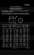 MIL MIL-C-5501/9 PDF
