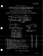 MIL MIL-C-55302/165 PDF