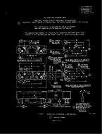 MIL MIL-C-55302/2D PDF