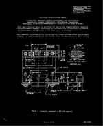 MIL MIL-C-55302/94D PDF