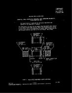 MIL MIL-C-55365/10 PDF