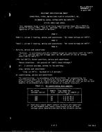 MIL MIL-C-55514/9 Amendment 1 PDF