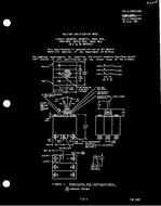 MIL MIL-C-55629/22B PDF