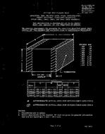 MIL MIL-C-55681/4B PDF
