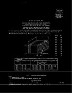 MIL MIL-C-55681/4C PDF