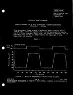 MIL MIL-C-70581B Amendment 1 PDF