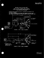 MIL MIL-C-7974/2 PDF