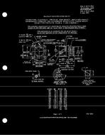 MIL MIL-C-81511/21C PDF MIL MIL-C-81511/21C PDF