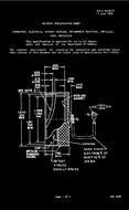 MIL MIL-C-81582/9 PDF