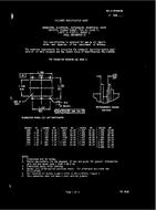 MIL MIL-C-81659/66 PDF
