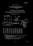 MIL MIL-C-81659/72 PDF
